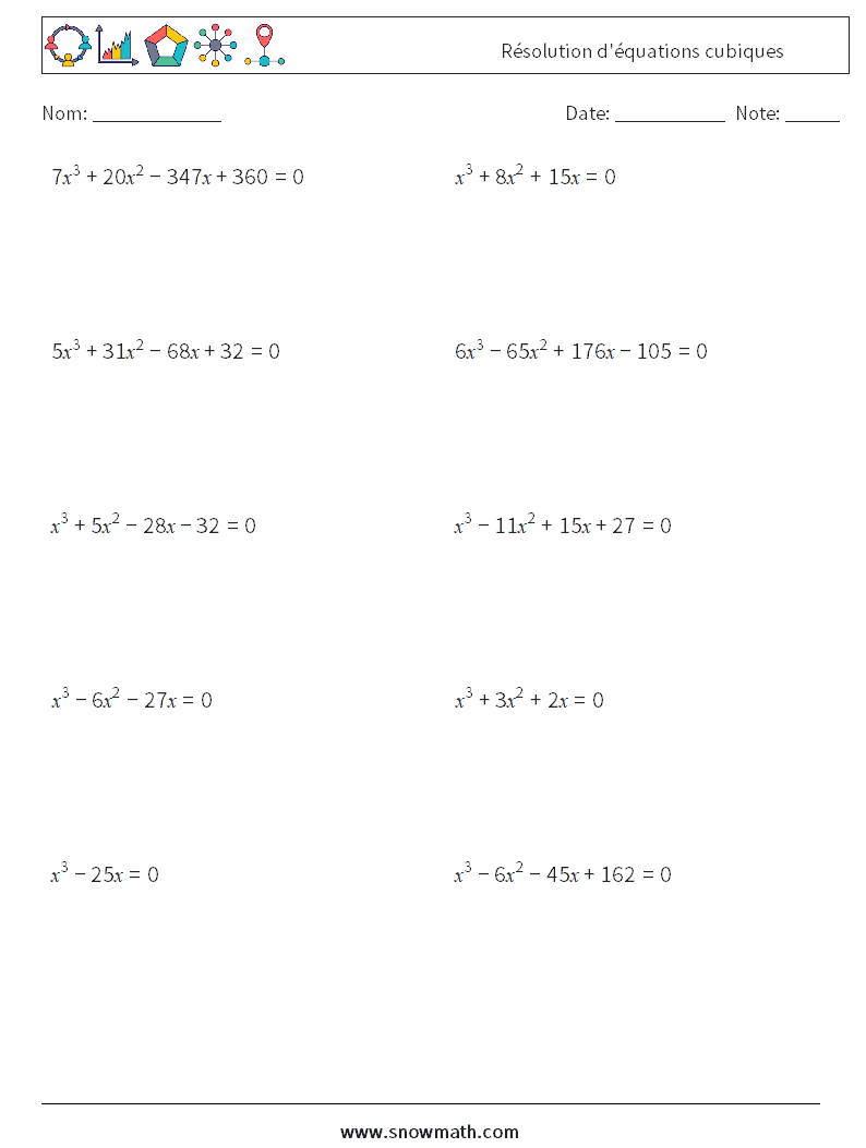 Résolution d'équations cubiques Fiches d'Exercices de Mathématiques 9