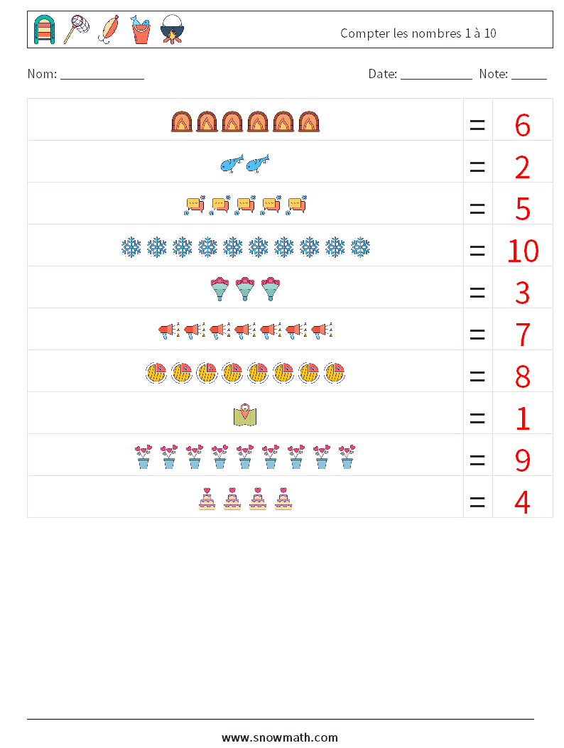 Compter les nombres 1 à 10 Fiches d'Exercices de Mathématiques 12 Question, Réponse