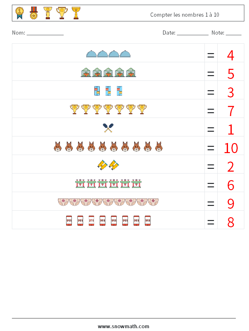 Compter les nombres 1 à 10 Fiches d'Exercices de Mathématiques 13 Question, Réponse