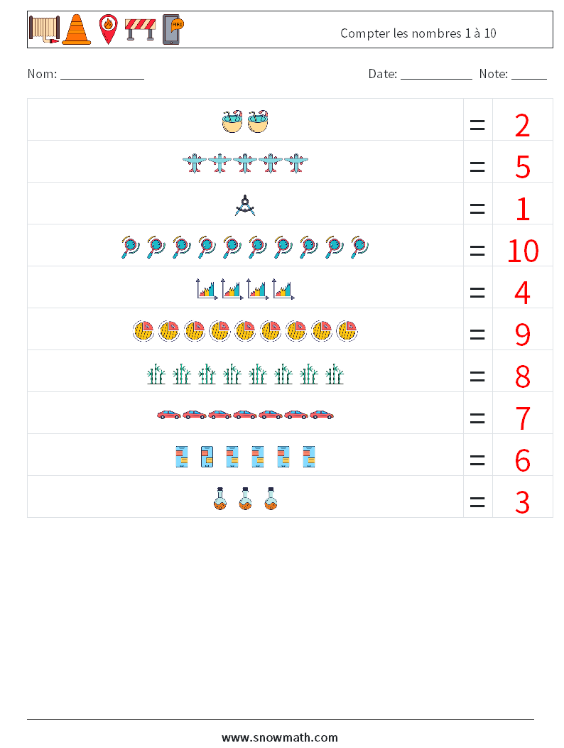 Compter les nombres 1 à 10 Fiches d'Exercices de Mathématiques 15 Question, Réponse