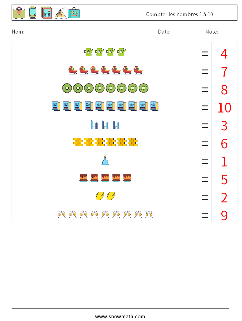 Compter les nombres 1 à 10 Fiches d'Exercices de Mathématiques 16 Question, Réponse