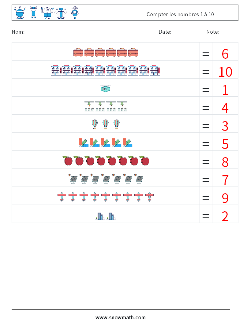 Compter les nombres 1 à 10 Fiches d'Exercices de Mathématiques 17 Question, Réponse