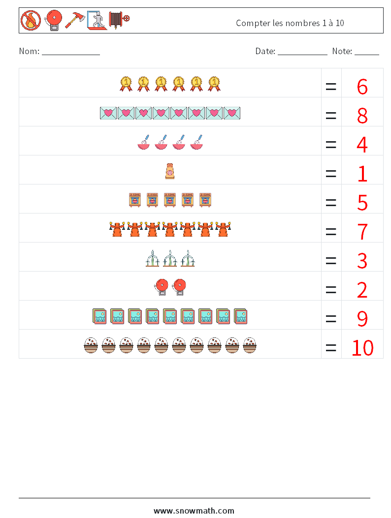 Compter les nombres 1 à 10 Fiches d'Exercices de Mathématiques 18 Question, Réponse