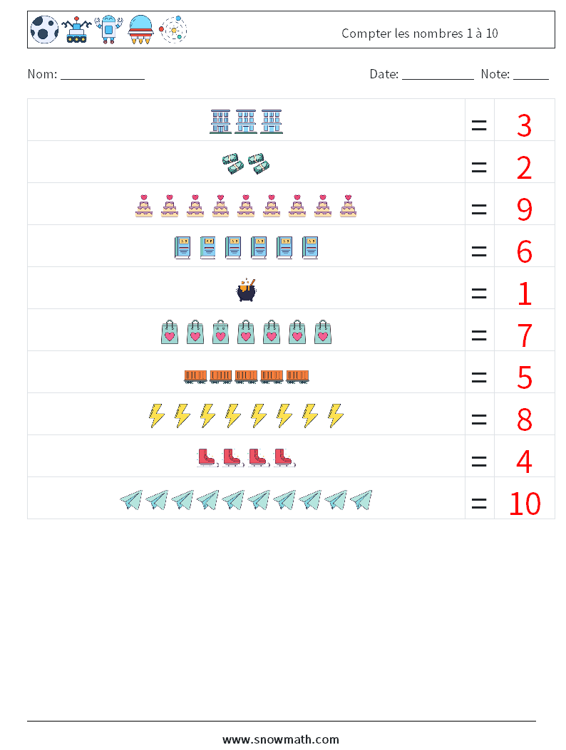 Compter les nombres 1 à 10 Fiches d'Exercices de Mathématiques 2 Question, Réponse