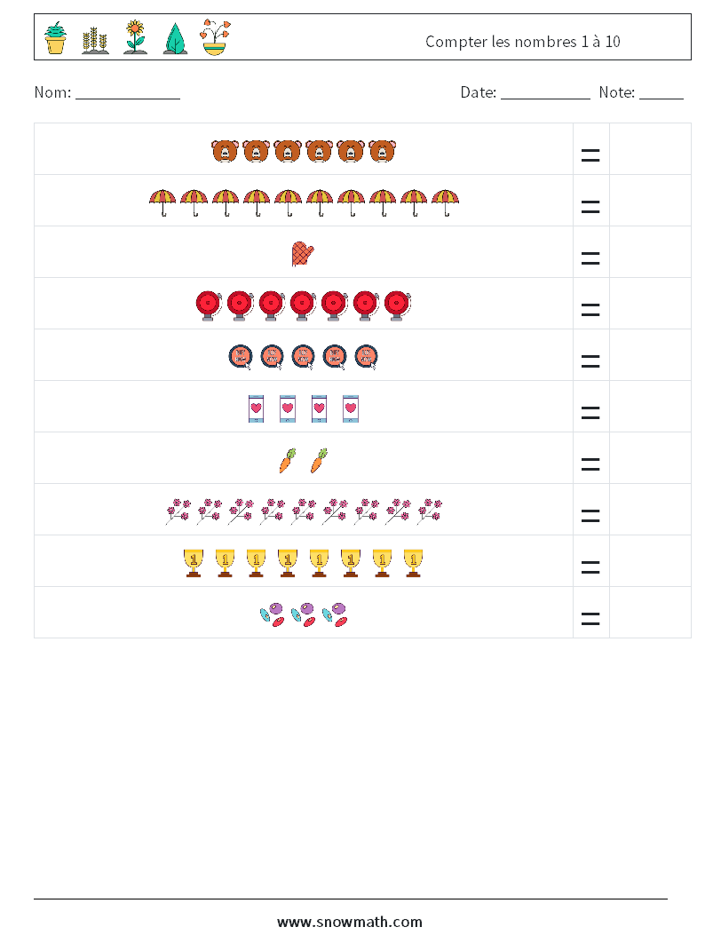 Compter les nombres 1 à 10 Fiches d'Exercices de Mathématiques 3