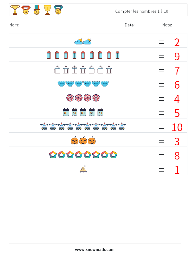 Compter les nombres 1 à 10 Fiches d'Exercices de Mathématiques 4 Question, Réponse