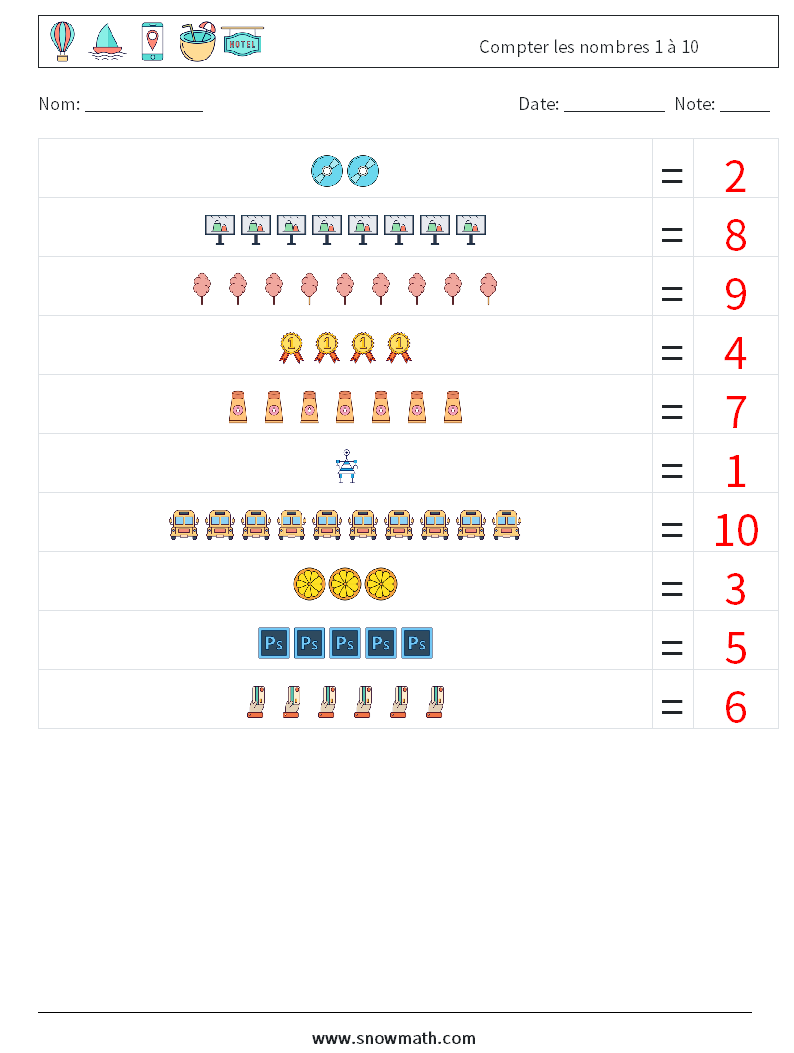 Compter les nombres 1 à 10 Fiches d'Exercices de Mathématiques 5 Question, Réponse