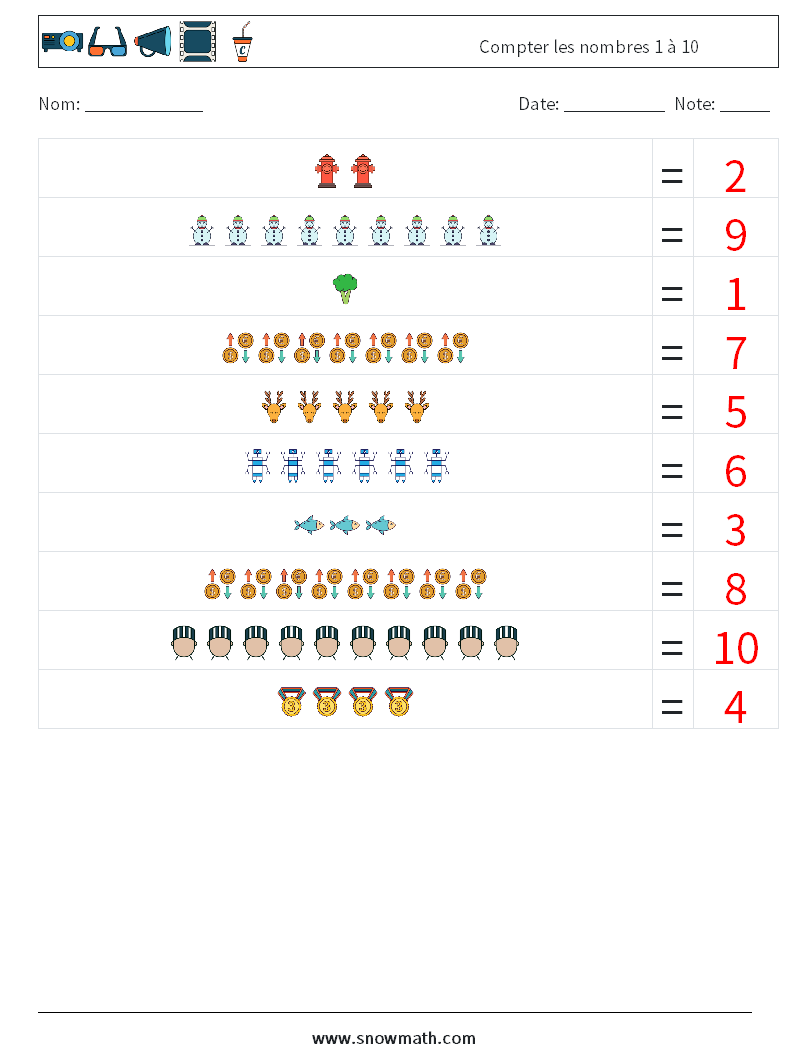 Compter les nombres 1 à 10 Fiches d'Exercices de Mathématiques 7 Question, Réponse