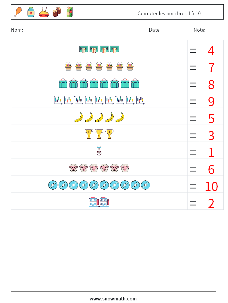 Compter les nombres 1 à 10 Fiches d'Exercices de Mathématiques 9 Question, Réponse