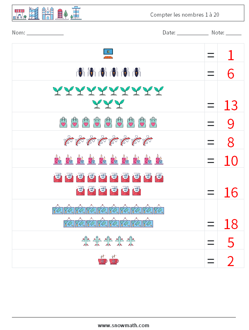 Compter les nombres 1 à 20 Fiches d'Exercices de Mathématiques 10 Question, Réponse