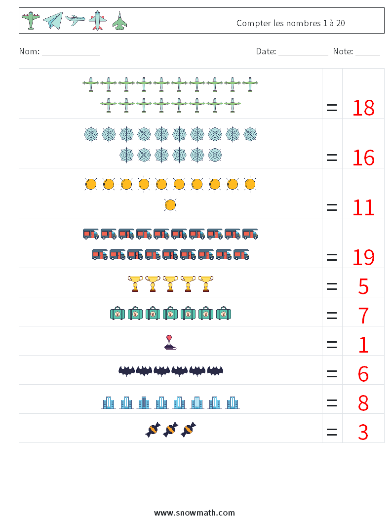 Compter les nombres 1 à 20 Fiches d'Exercices de Mathématiques 12 Question, Réponse