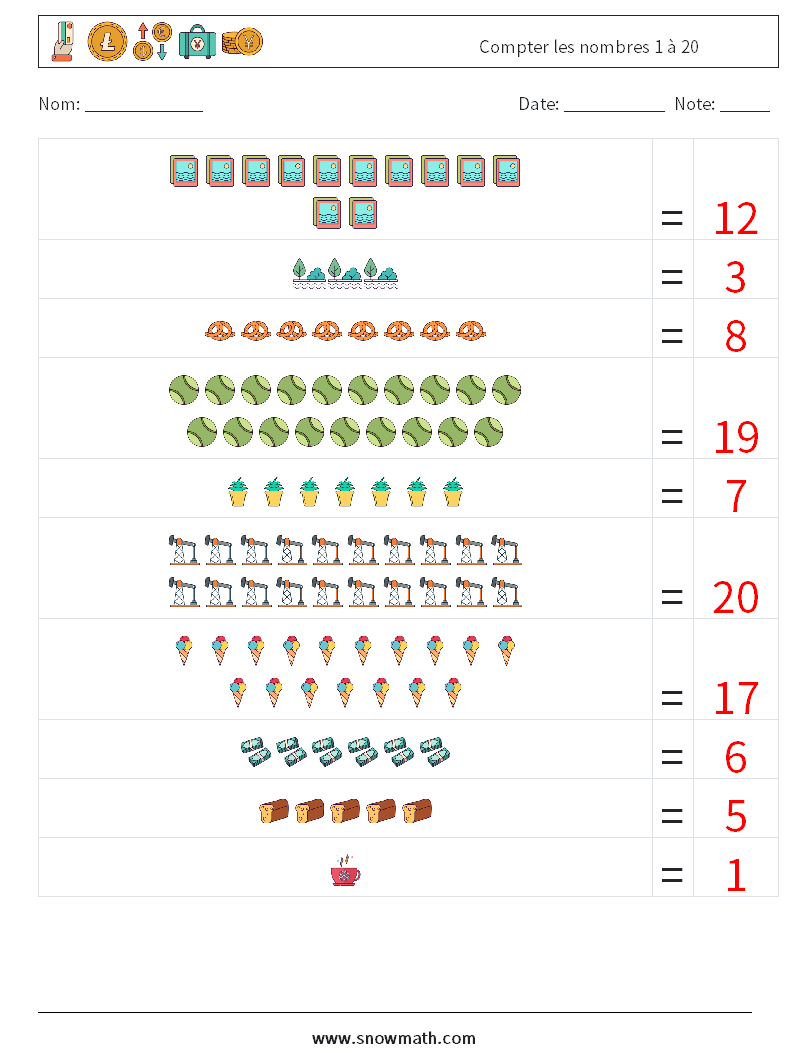 Compter les nombres 1 à 20 Fiches d'Exercices de Mathématiques 13 Question, Réponse