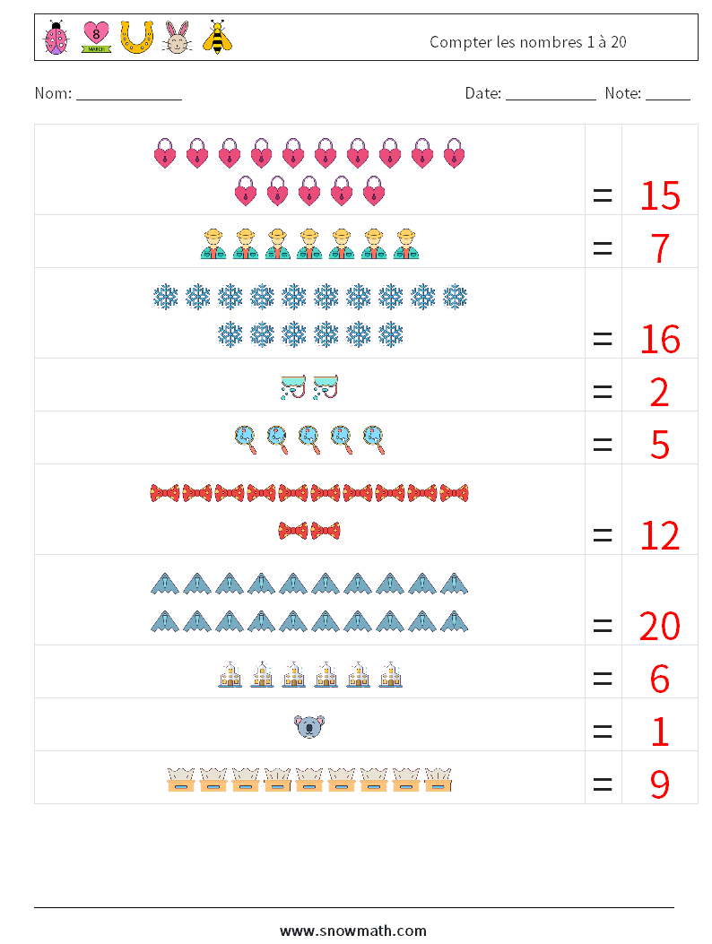 Compter les nombres 1 à 20 Fiches d'Exercices de Mathématiques 14 Question, Réponse