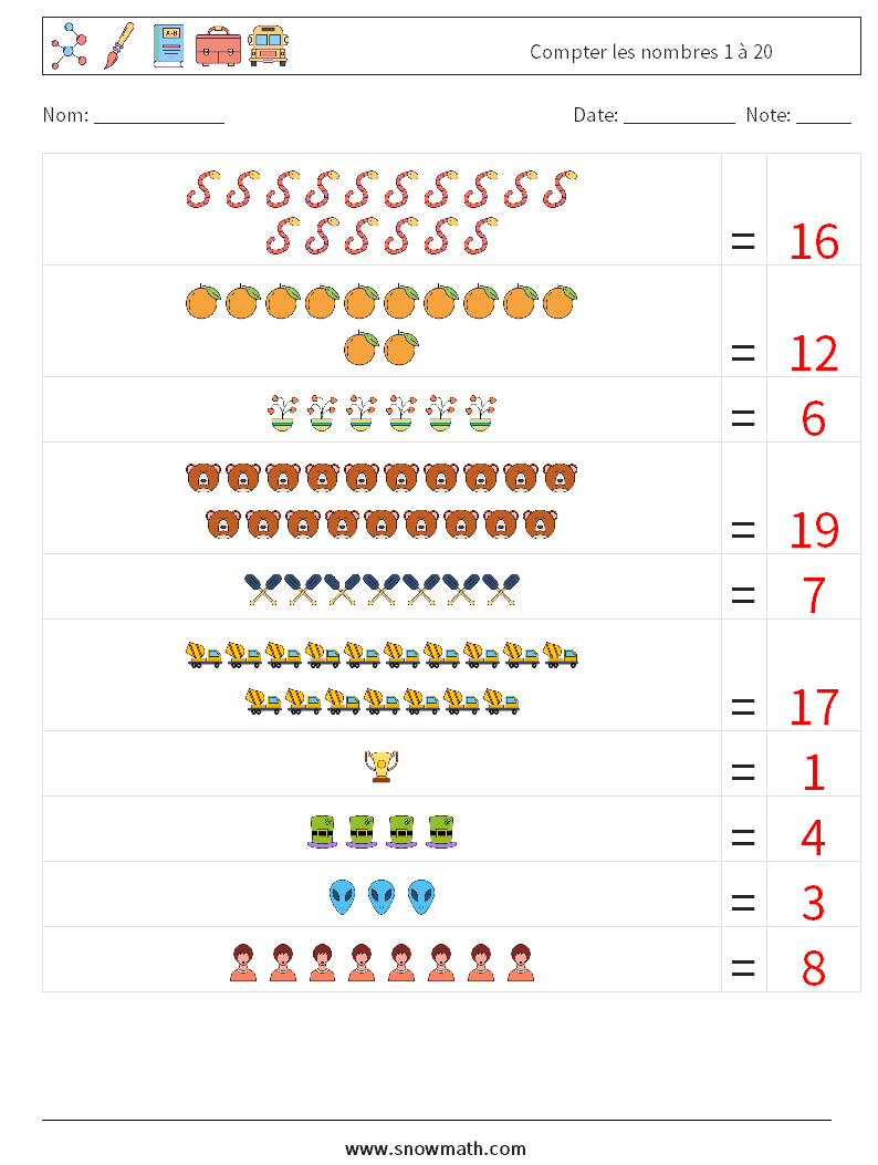 Compter les nombres 1 à 20 Fiches d'Exercices de Mathématiques 17 Question, Réponse