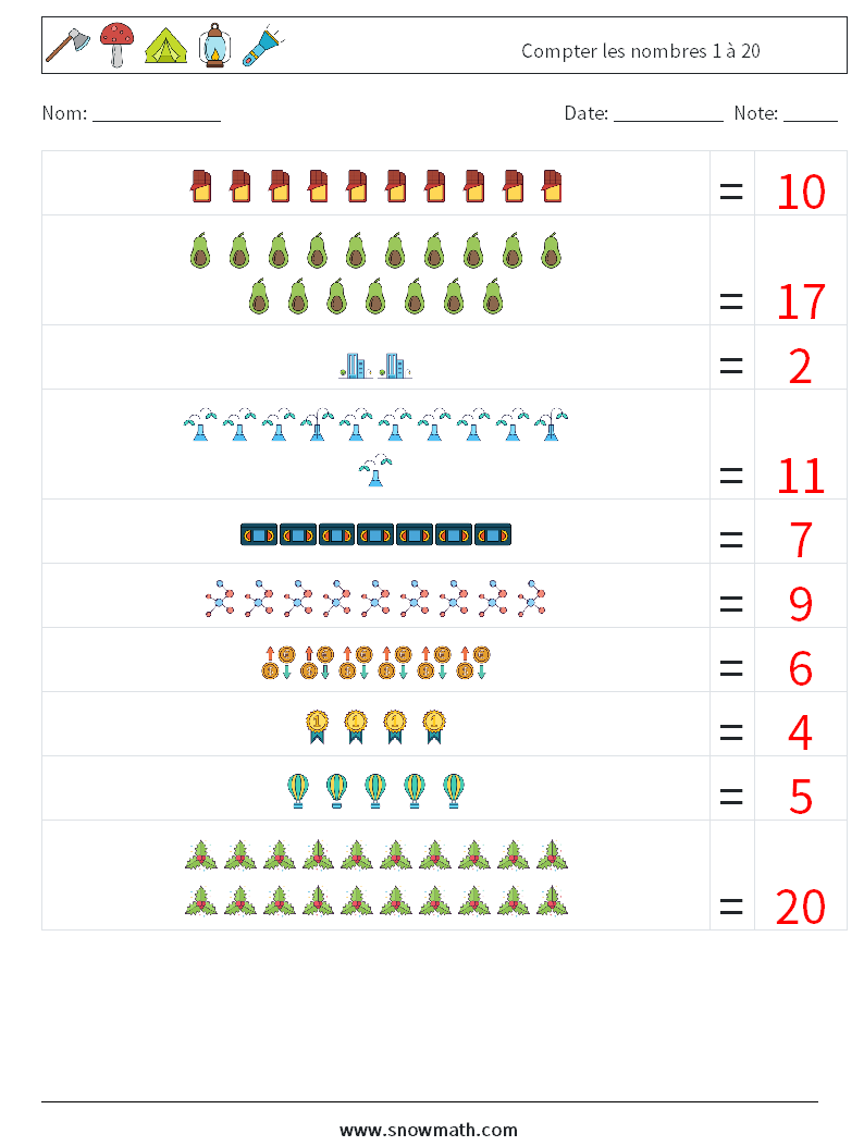 Compter les nombres 1 à 20 Fiches d'Exercices de Mathématiques 18 Question, Réponse