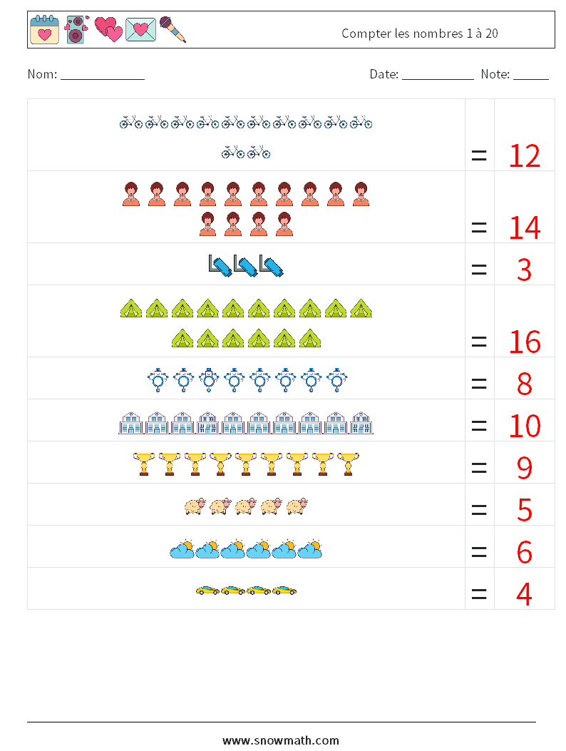 Compter les nombres 1 à 20 Fiches d'Exercices de Mathématiques 4 Question, Réponse