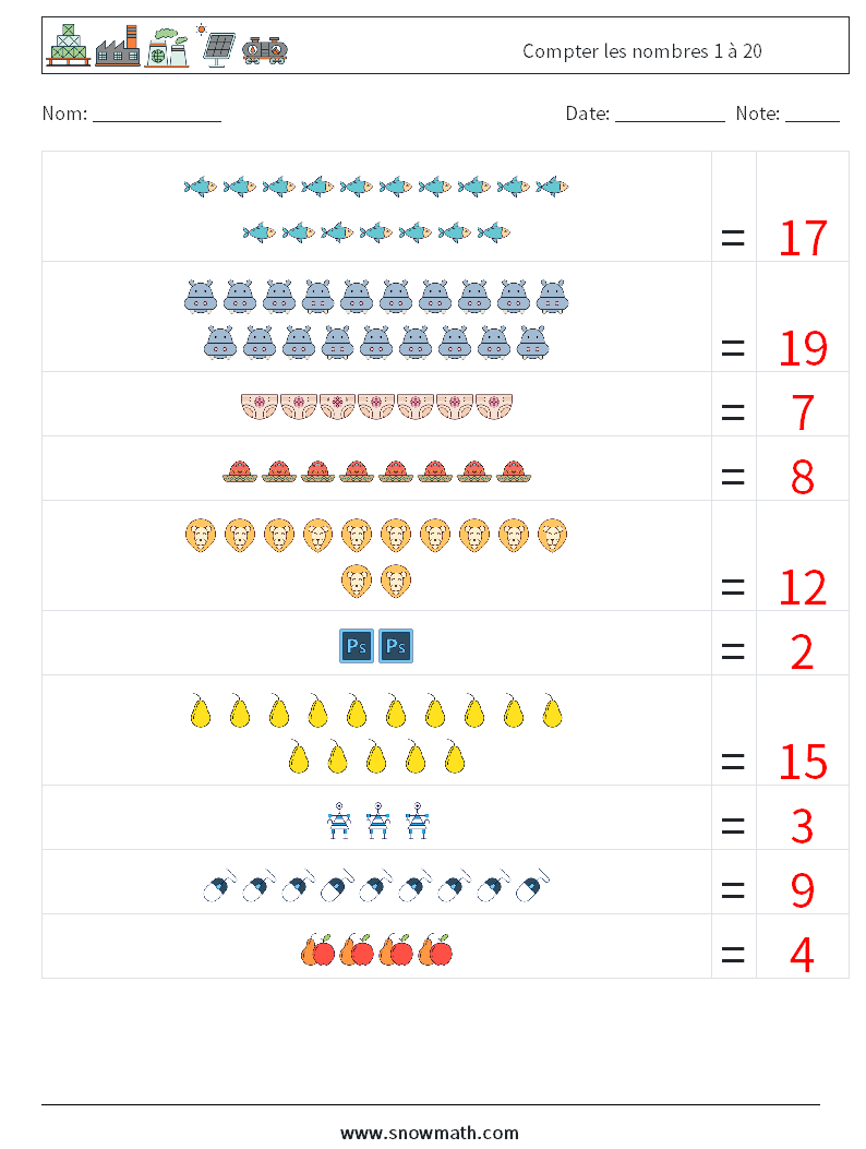 Compter les nombres 1 à 20 Fiches d'Exercices de Mathématiques 5 Question, Réponse