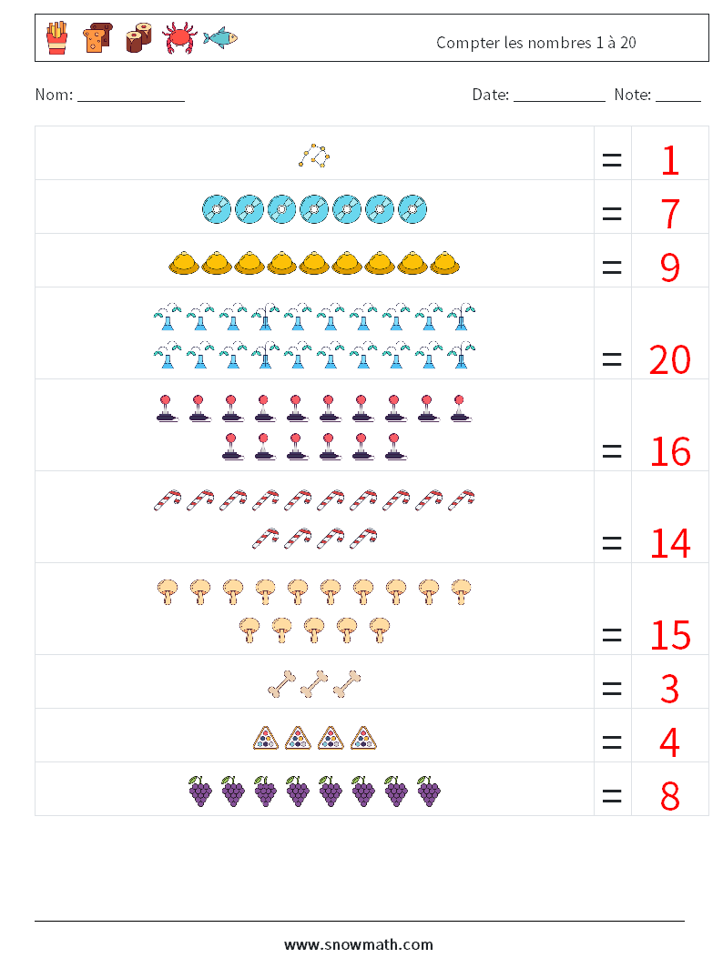 Compter les nombres 1 à 20 Fiches d'Exercices de Mathématiques 9 Question, Réponse