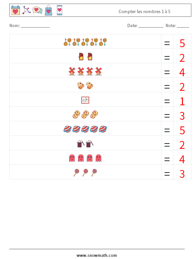 Compter les nombres 1 à 5 Fiches d'Exercices de Mathématiques 10 Question, Réponse