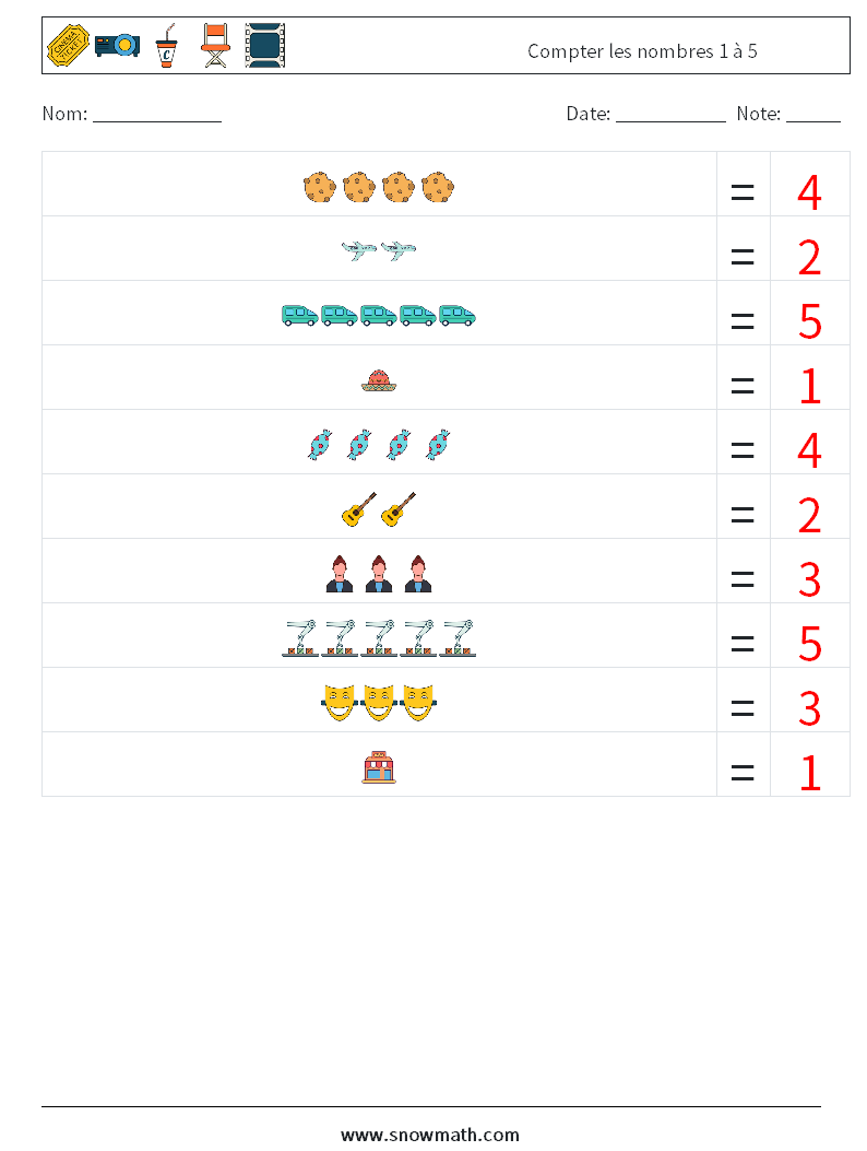 Compter les nombres 1 à 5 Fiches d'Exercices de Mathématiques 12 Question, Réponse