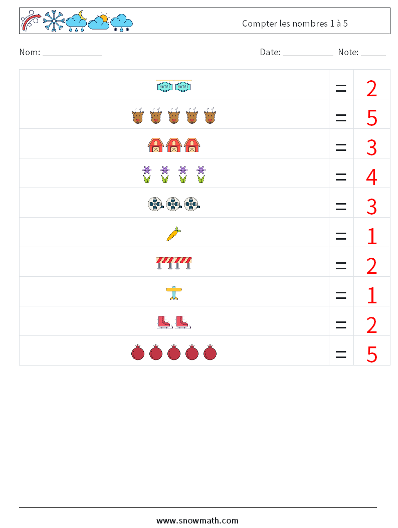 Compter les nombres 1 à 5 Fiches d'Exercices de Mathématiques 13 Question, Réponse