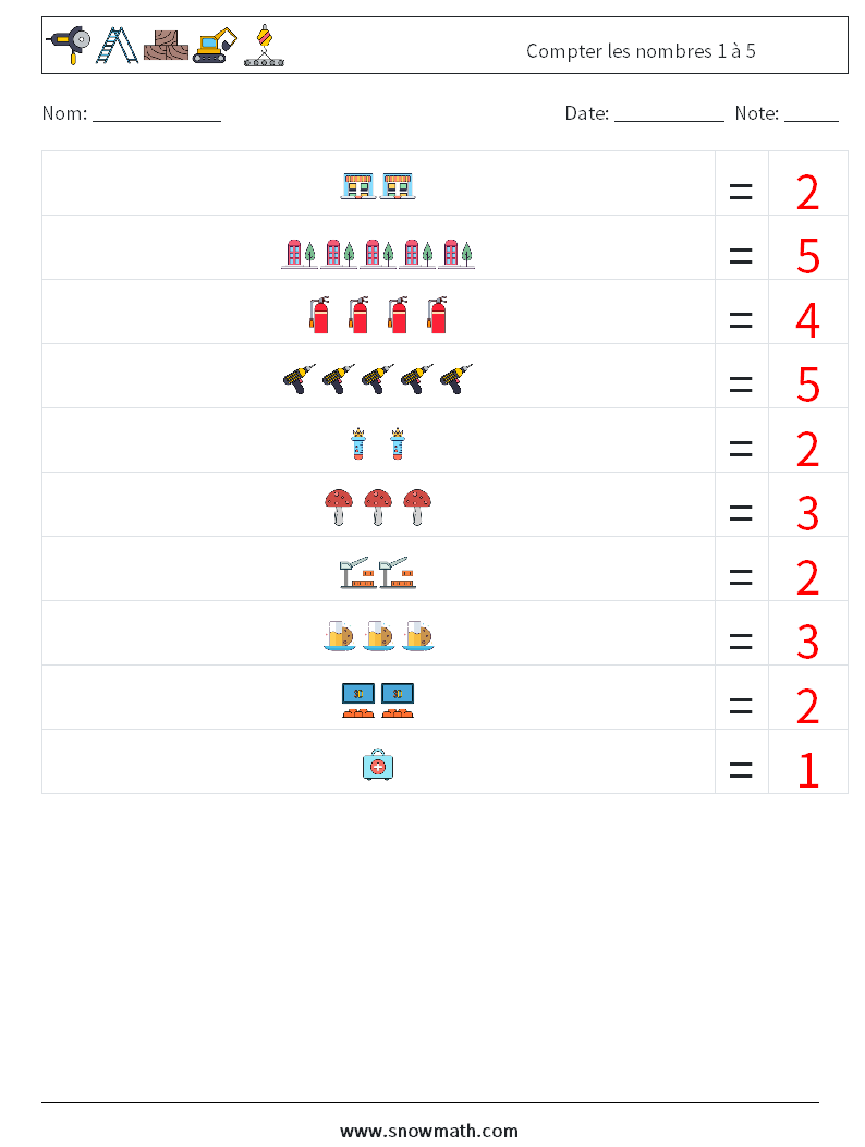 Compter les nombres 1 à 5 Fiches d'Exercices de Mathématiques 15 Question, Réponse