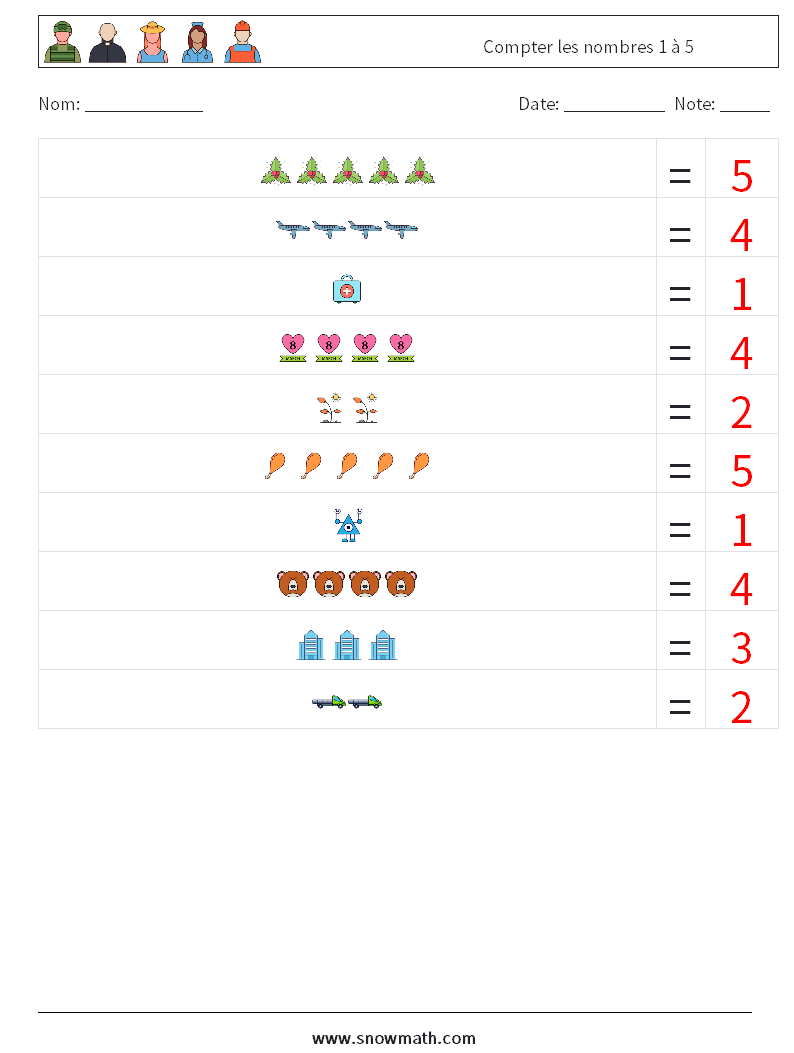 Compter les nombres 1 à 5 Fiches d'Exercices de Mathématiques 18 Question, Réponse