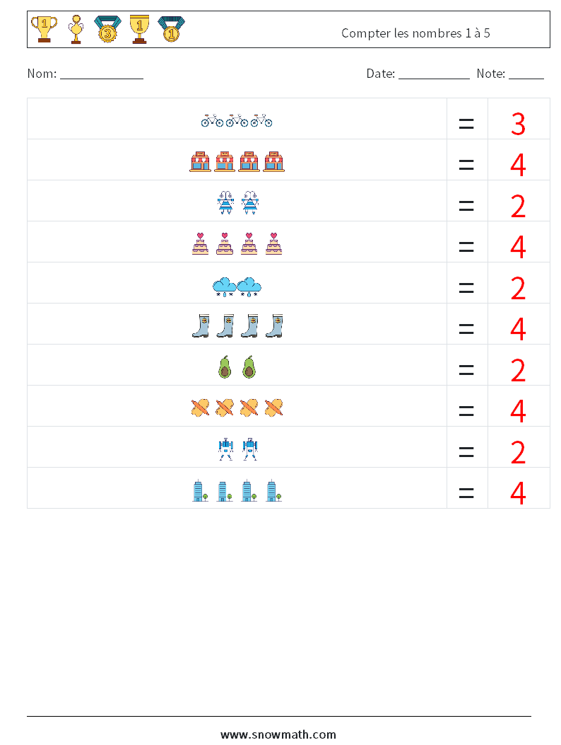 Compter les nombres 1 à 5 Fiches d'Exercices de Mathématiques 1 Question, Réponse