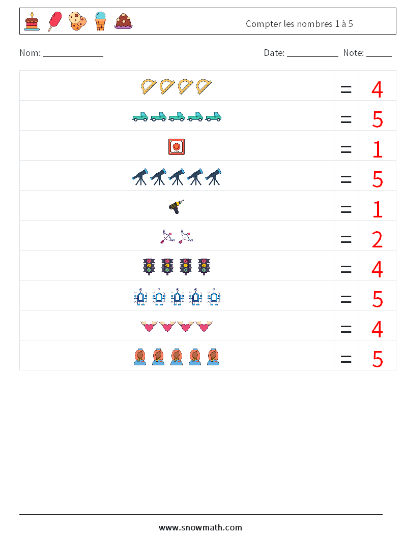 Compter les nombres 1 à 5 Fiches d'Exercices de Mathématiques 2 Question, Réponse