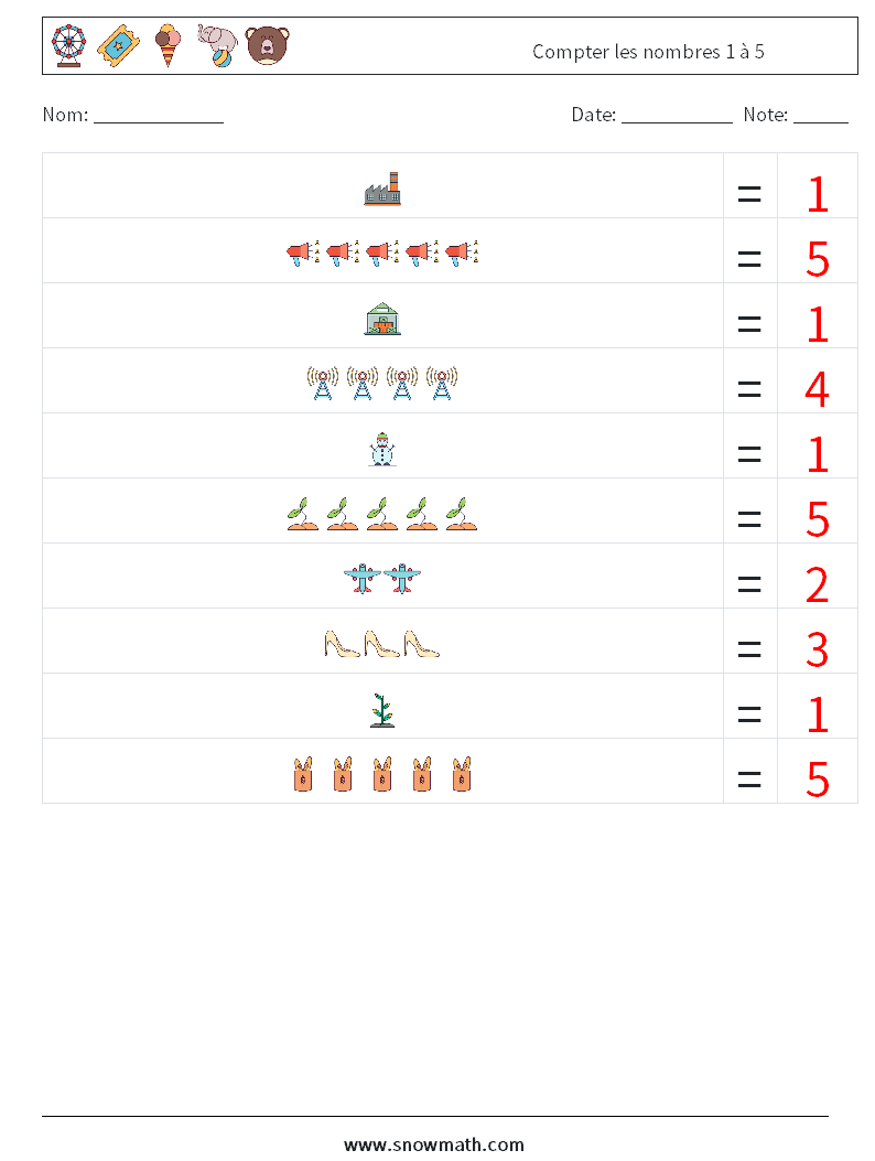 Compter les nombres 1 à 5 Fiches d'Exercices de Mathématiques 3 Question, Réponse