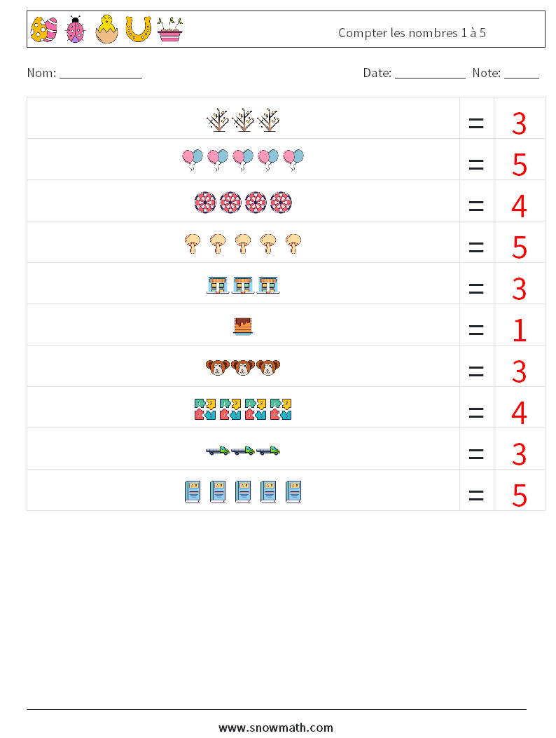 Compter les nombres 1 à 5 Fiches d'Exercices de Mathématiques 5 Question, Réponse