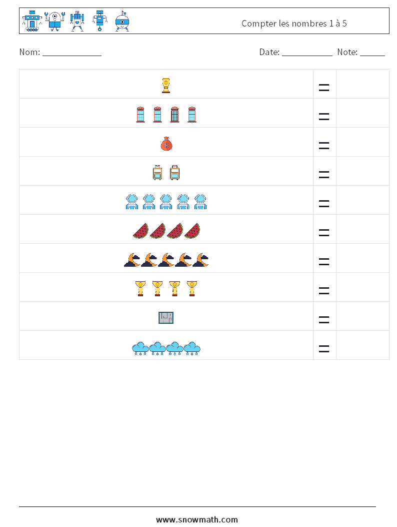 Compter les nombres 1 à 5 Fiches d'Exercices de Mathématiques 7