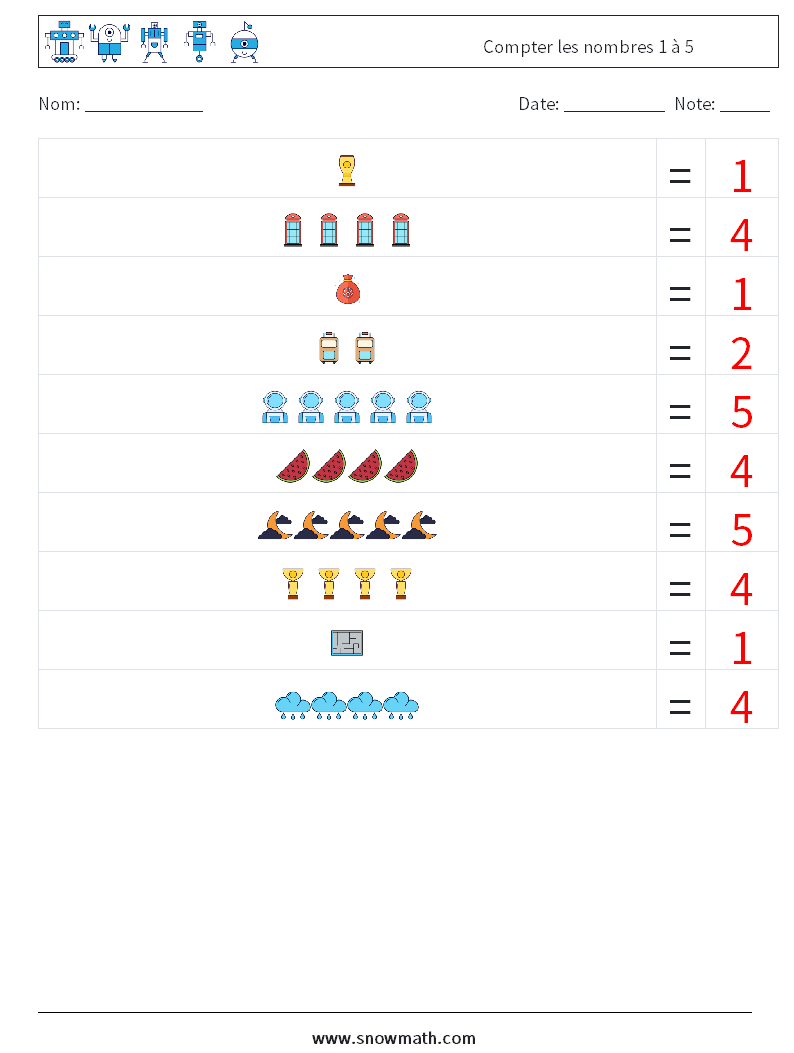 Compter les nombres 1 à 5 Fiches d'Exercices de Mathématiques 7 Question, Réponse