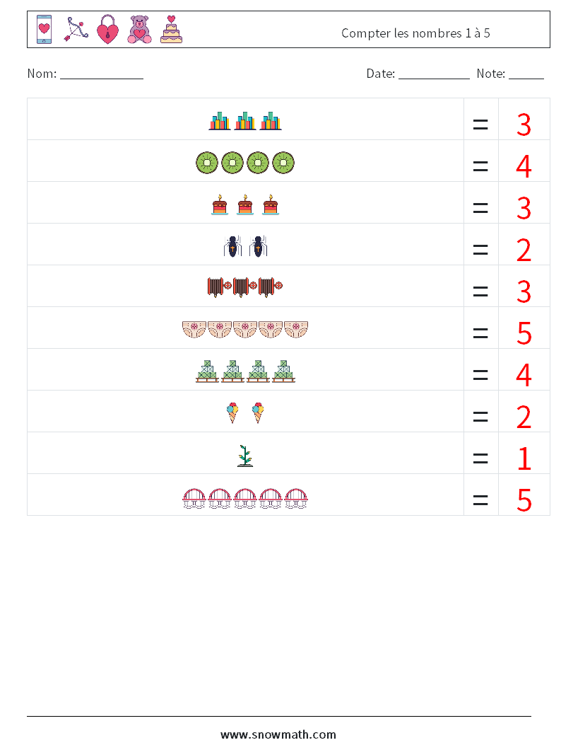 Compter les nombres 1 à 5 Fiches d'Exercices de Mathématiques 8 Question, Réponse