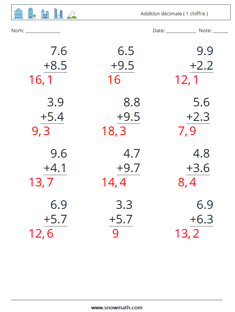 (12) Addition décimale ( 1 chiffre ) Fiches d'Exercices de Mathématiques 11 Question, Réponse