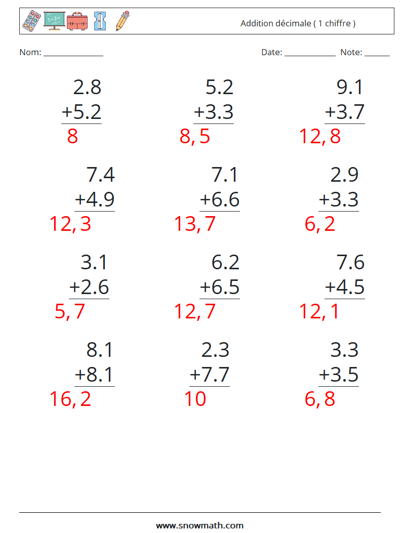 (12) Addition décimale ( 1 chiffre ) Fiches d'Exercices de Mathématiques 16 Question, Réponse