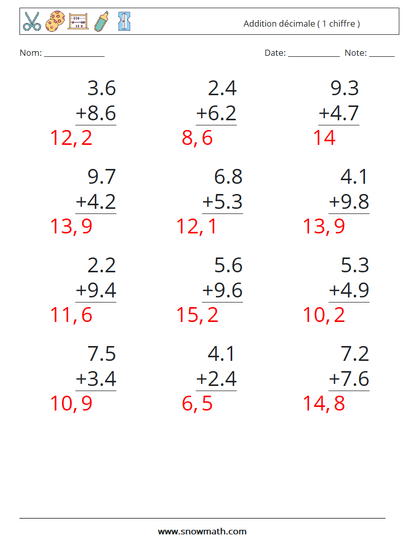 (12) Addition décimale ( 1 chiffre ) Fiches d'Exercices de Mathématiques 18 Question, Réponse