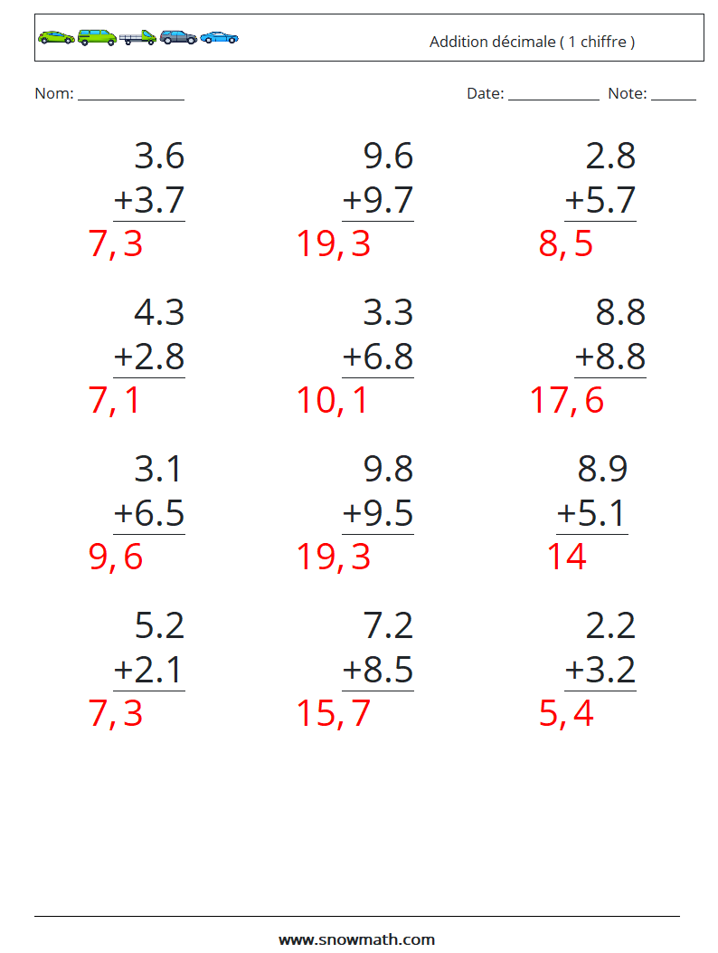 (12) Addition décimale ( 1 chiffre ) Fiches d'Exercices de Mathématiques 8 Question, Réponse