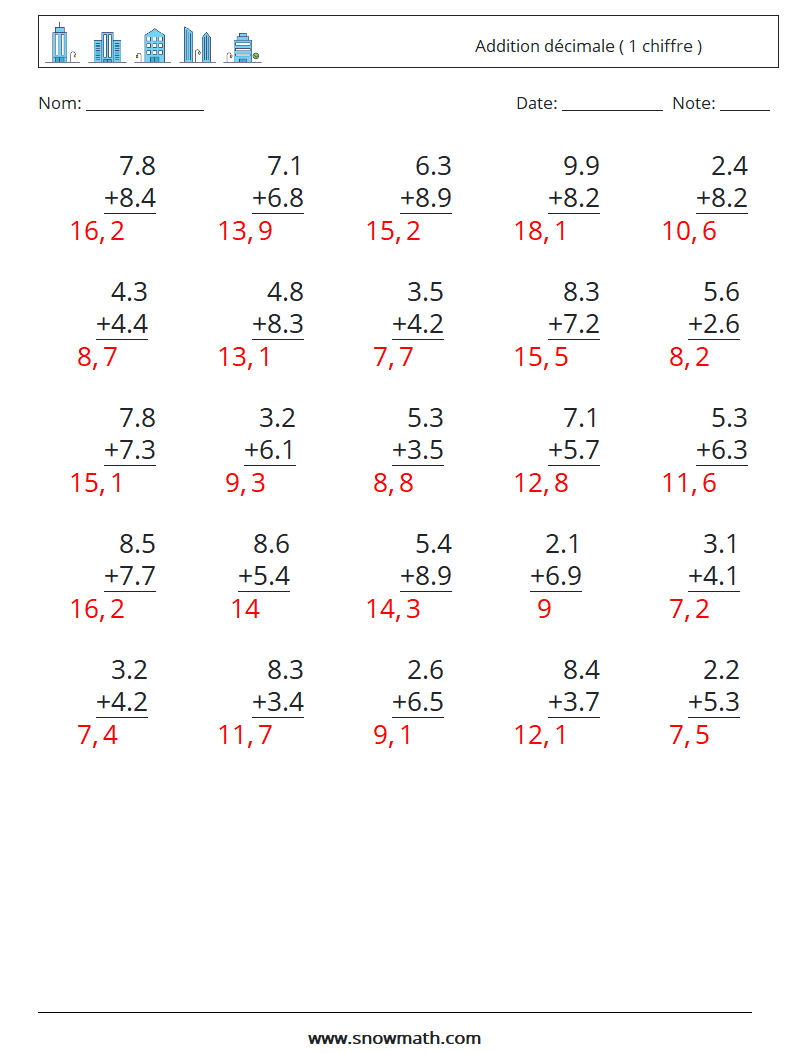 (25) Addition décimale ( 1 chiffre ) Fiches d'Exercices de Mathématiques 16 Question, Réponse