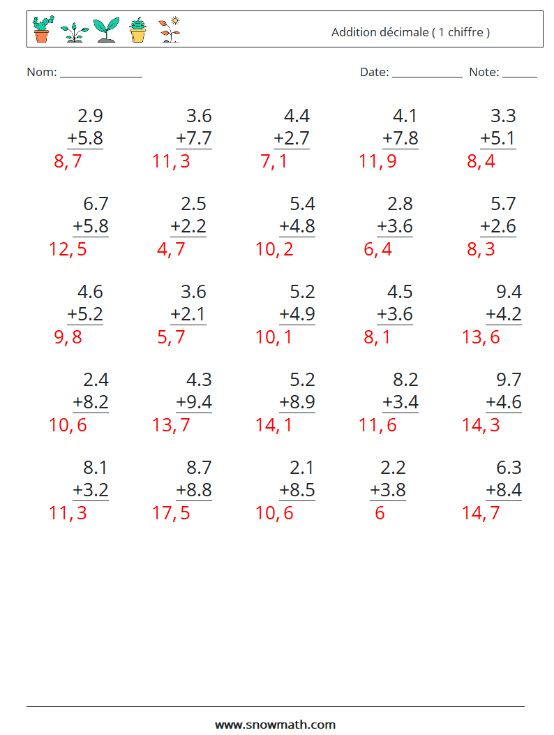 (25) Addition décimale ( 1 chiffre ) Fiches d'Exercices de Mathématiques 3 Question, Réponse
