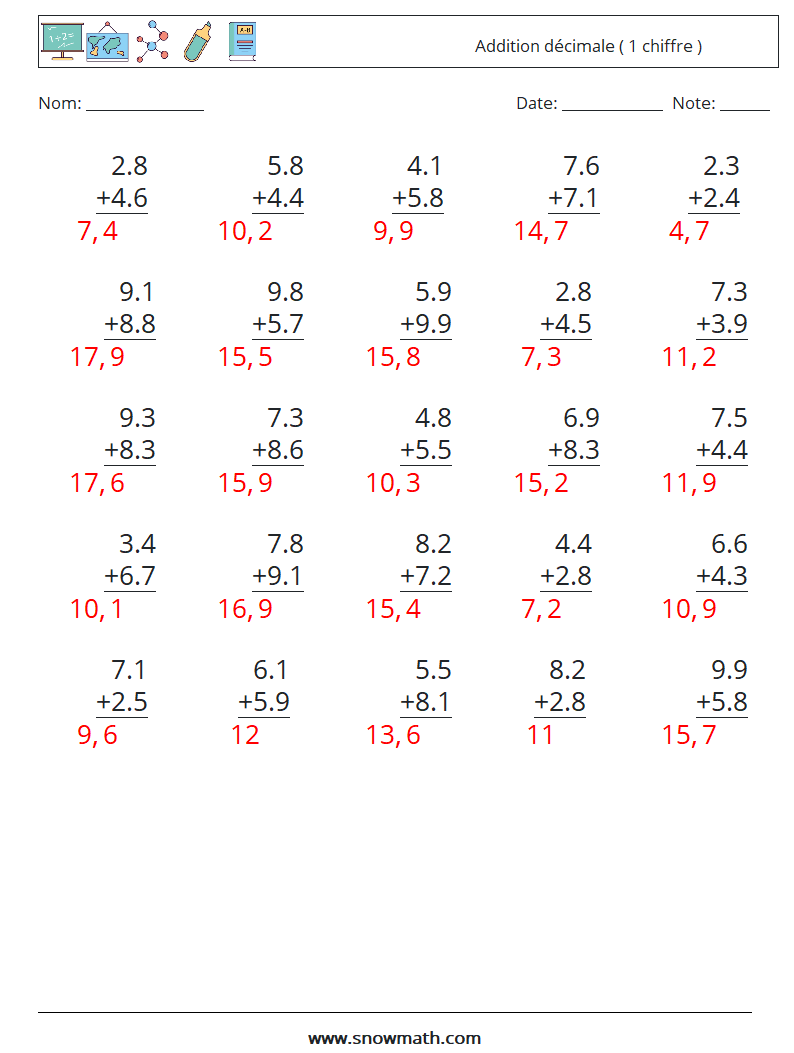(25) Addition décimale ( 1 chiffre ) Fiches d'Exercices de Mathématiques 4 Question, Réponse