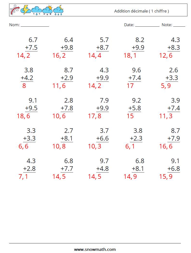 (25) Addition décimale ( 1 chiffre ) Fiches d'Exercices de Mathématiques 5 Question, Réponse