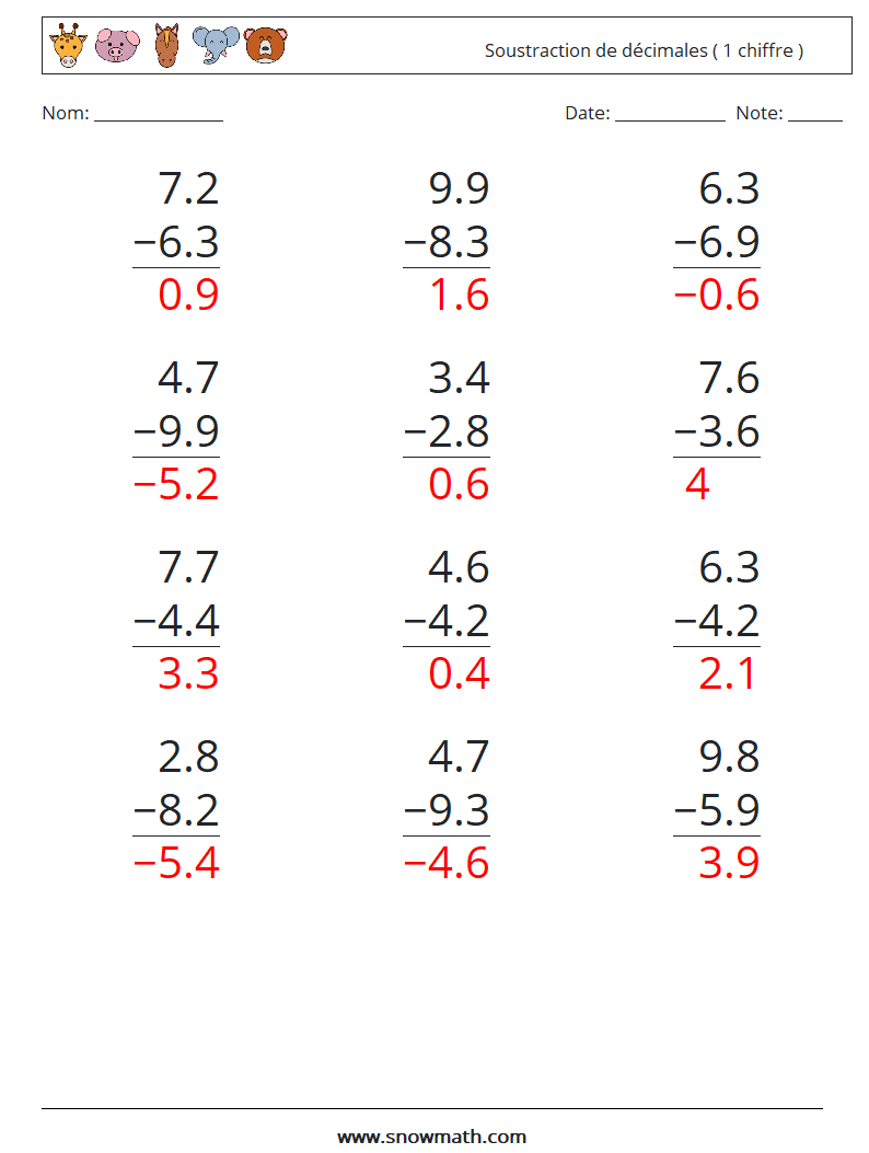 (12) Soustraction de décimales ( 1 chiffre ) Fiches d'Exercices de Mathématiques 10 Question, Réponse