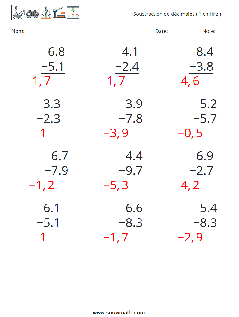 (12) Soustraction de décimales ( 1 chiffre ) Fiches d'Exercices de Mathématiques 12 Question, Réponse