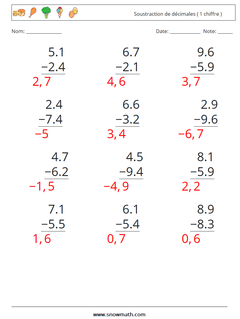 (12) Soustraction de décimales ( 1 chiffre ) Fiches d'Exercices de Mathématiques 15 Question, Réponse