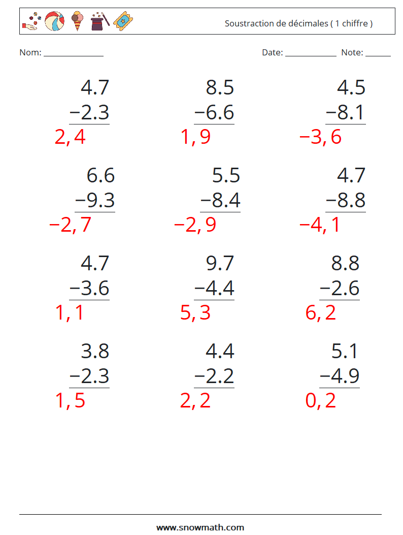 (12) Soustraction de décimales ( 1 chiffre ) Fiches d'Exercices de Mathématiques 3 Question, Réponse