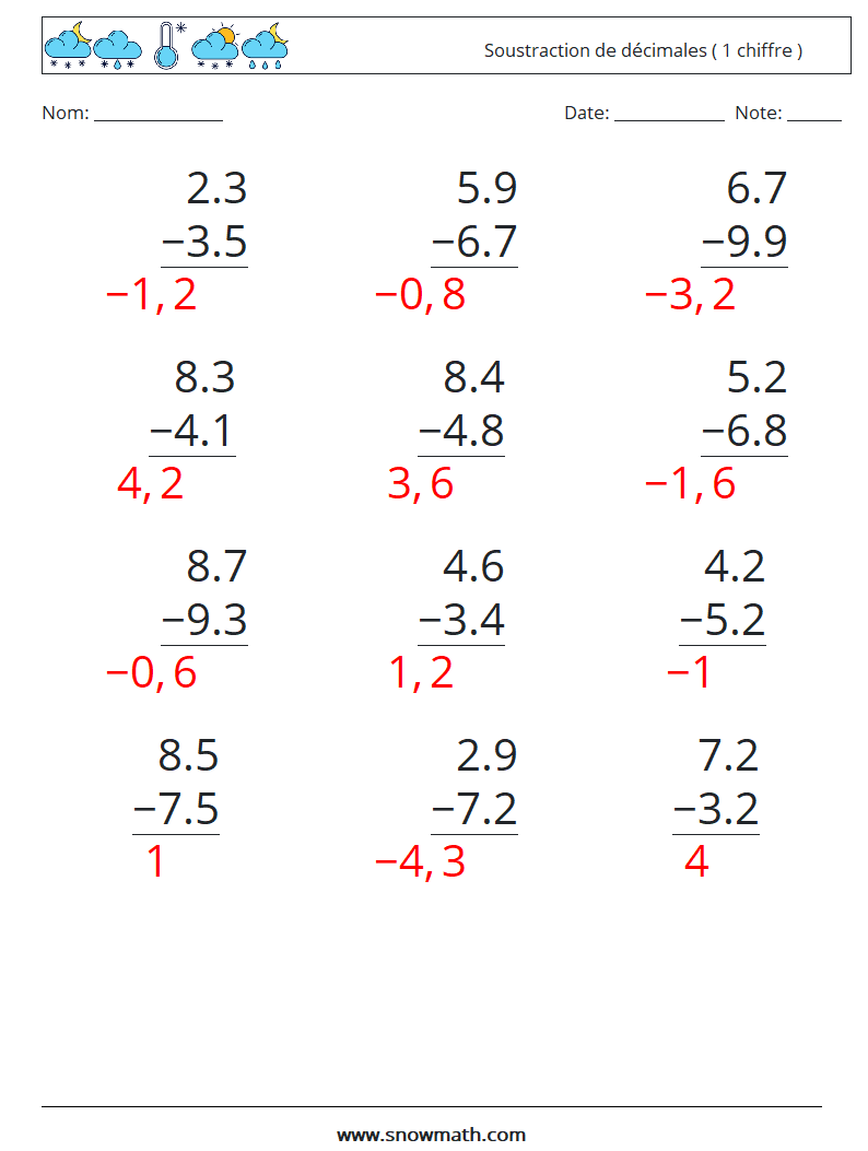 (12) Soustraction de décimales ( 1 chiffre ) Fiches d'Exercices de Mathématiques 5 Question, Réponse