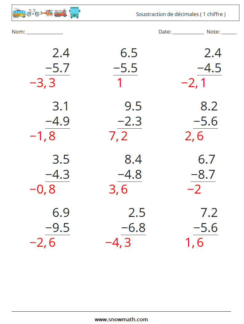 (12) Soustraction de décimales ( 1 chiffre ) Fiches d'Exercices de Mathématiques 9 Question, Réponse