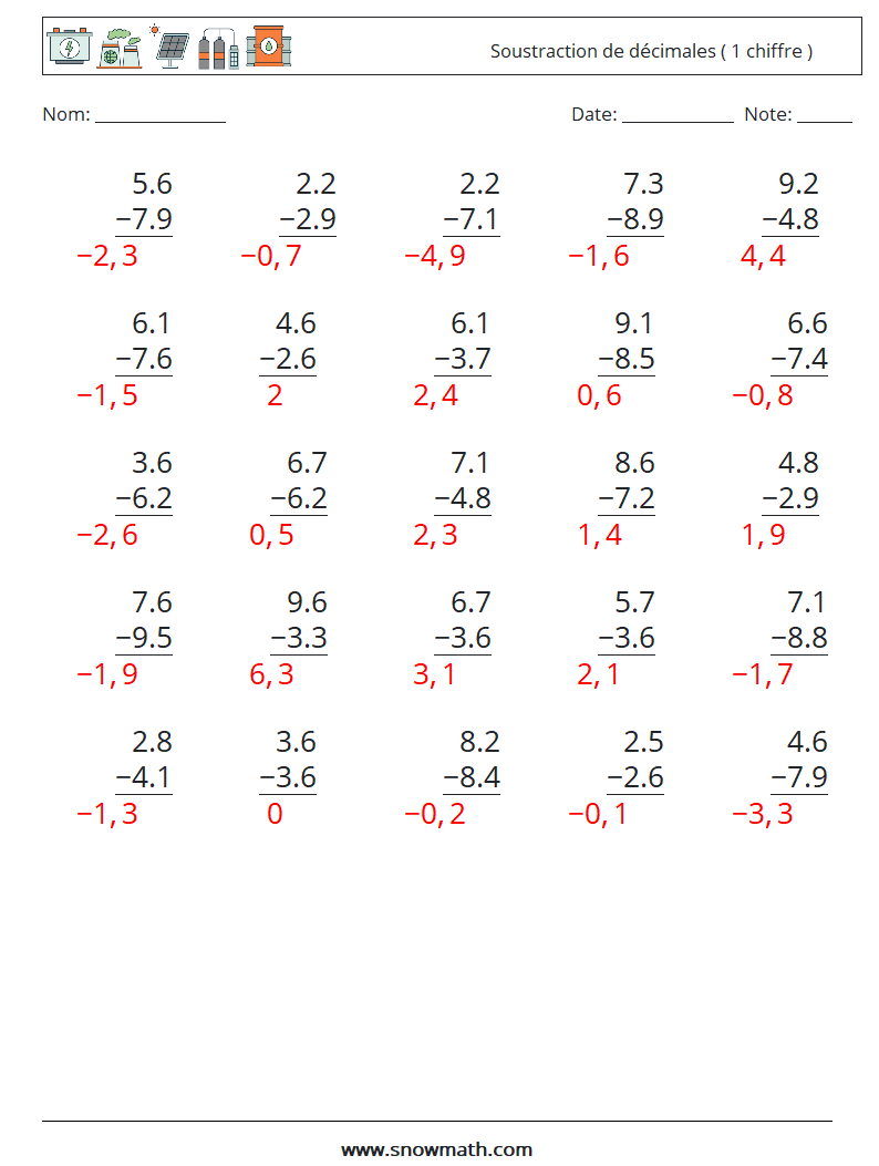 (25) Soustraction de décimales ( 1 chiffre ) Fiches d'Exercices de Mathématiques 18 Question, Réponse