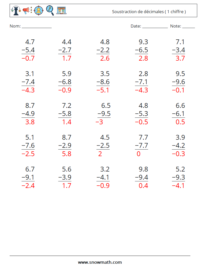 (25) Soustraction de décimales ( 1 chiffre ) Fiches d'Exercices de Mathématiques 1 Question, Réponse